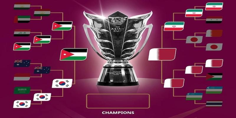 Soi kèo bóng đá Asian Cup dựa vào biến động kèo nhà cái