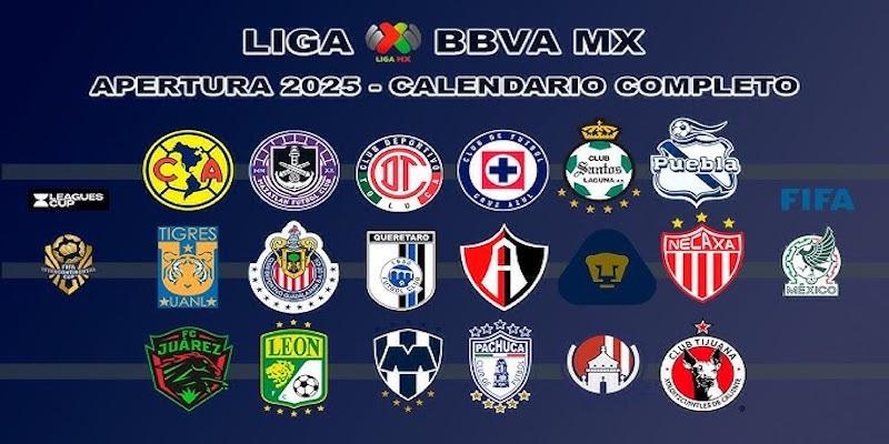 Yếu tố bên ngoài ảnh hưởng tới kèo bóng đá VĐQG Mexico