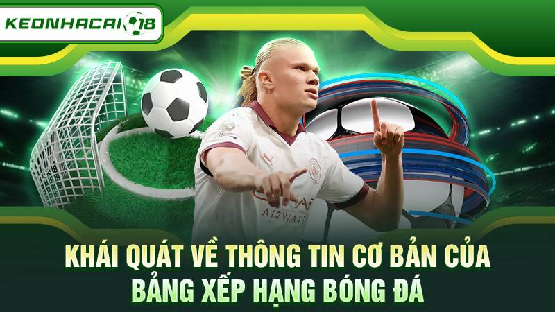 Bảng xếp hạng bóng đá